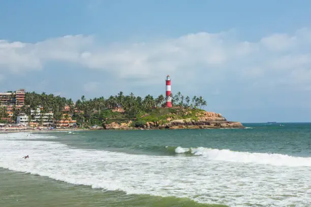 Kovalam